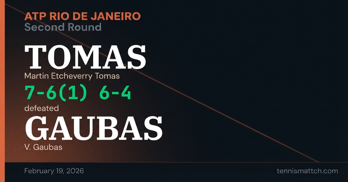 Martin Etcheverry Tomas vs V. Gaubas — ATP Rio de Janeiro 2026