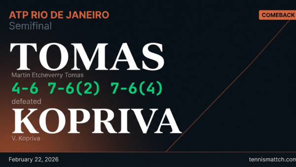 Martin Etcheverry Tomas vs V. Kopriva — ATP Rio de Janeiro 2026