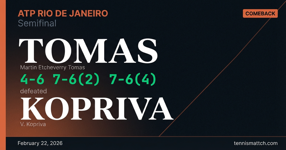 Martin Etcheverry Tomas vs V. Kopriva — ATP Rio de Janeiro 2026
