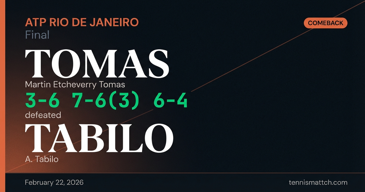 Martin Etcheverry Tomas vs A. Tabilo — ATP Rio de Janeiro 2026