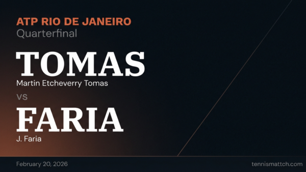 Martin Etcheverry Tomas vs J. Faria — ATP Rio de Janeiro 2026 Preview