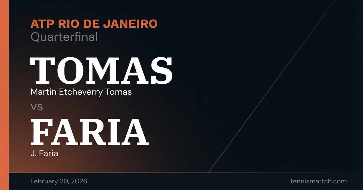 Martin Etcheverry Tomas vs J. Faria — ATP Rio de Janeiro 2026 Preview