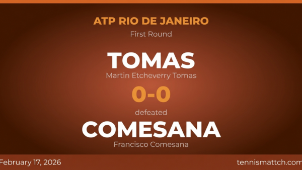 Martin Etcheverry Tomas vs Francisco Comesana — ATP Rio de Janeiro 2026 Preview