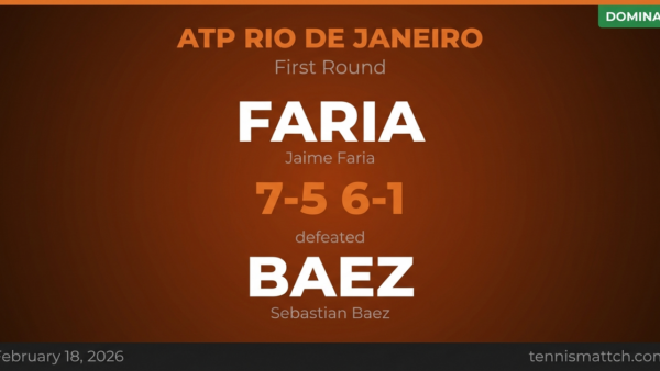 Jaime Faria vs Sebastian Baez — ATP Rio de Janeiro 2026