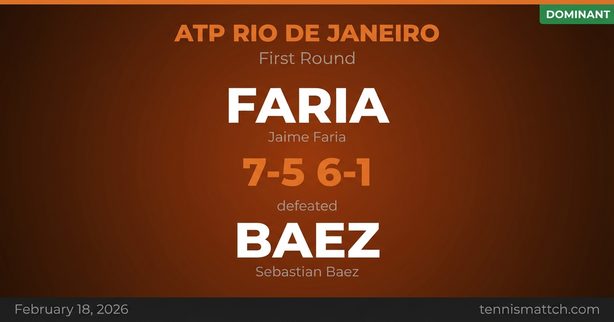 Jaime Faria vs Sebastian Baez — ATP Rio de Janeiro 2026