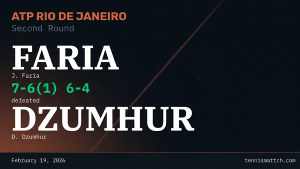 J. Faria vs D. Dzumhur — ATP Rio de Janeiro 2026