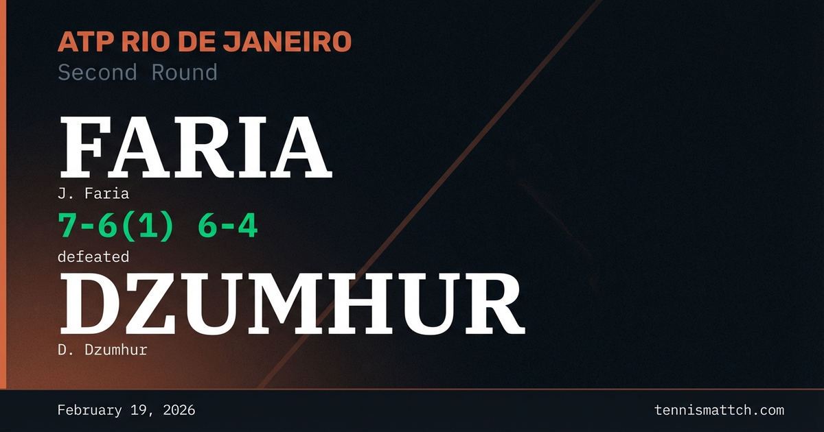 J. Faria vs D. Dzumhur — ATP Rio de Janeiro 2026