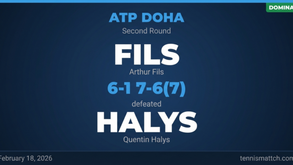 Arthur Fils vs Quentin Halys — ATP Doha 2026