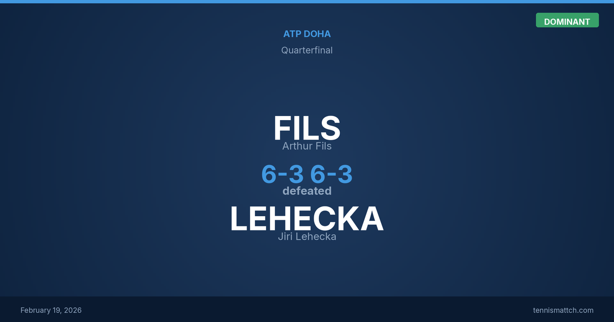 Arthur Fils vs Jiri Lehecka — ATP Doha 2026
