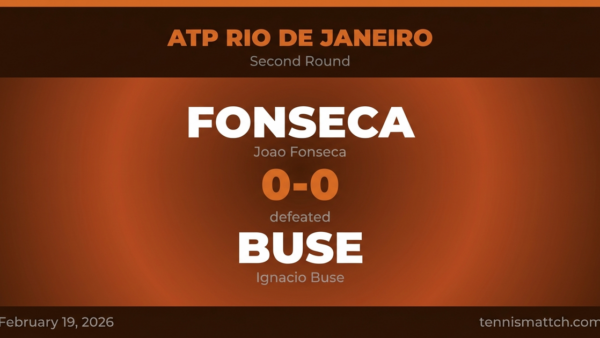 Joao Fonseca vs Ignacio Buse — ATP Rio de Janeiro 2026 Preview