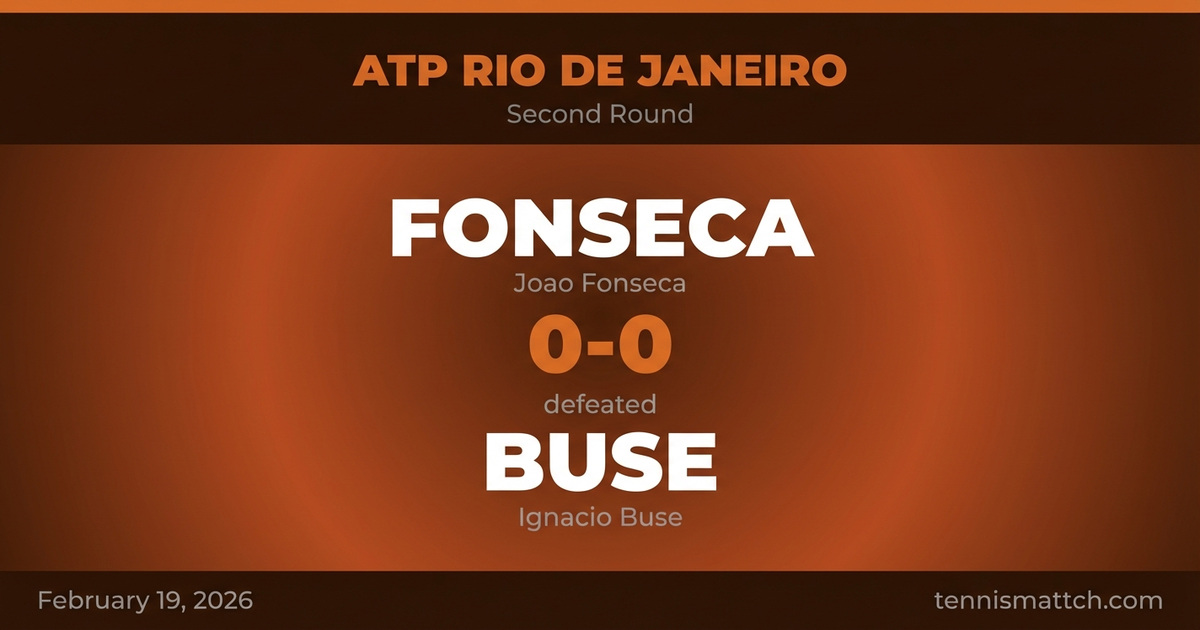 Joao Fonseca vs Ignacio Buse — ATP Rio de Janeiro 2026 Preview