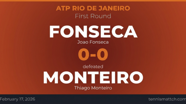 Joao Fonseca vs Thiago Monteiro — ATP Rio de Janeiro 2026 Preview