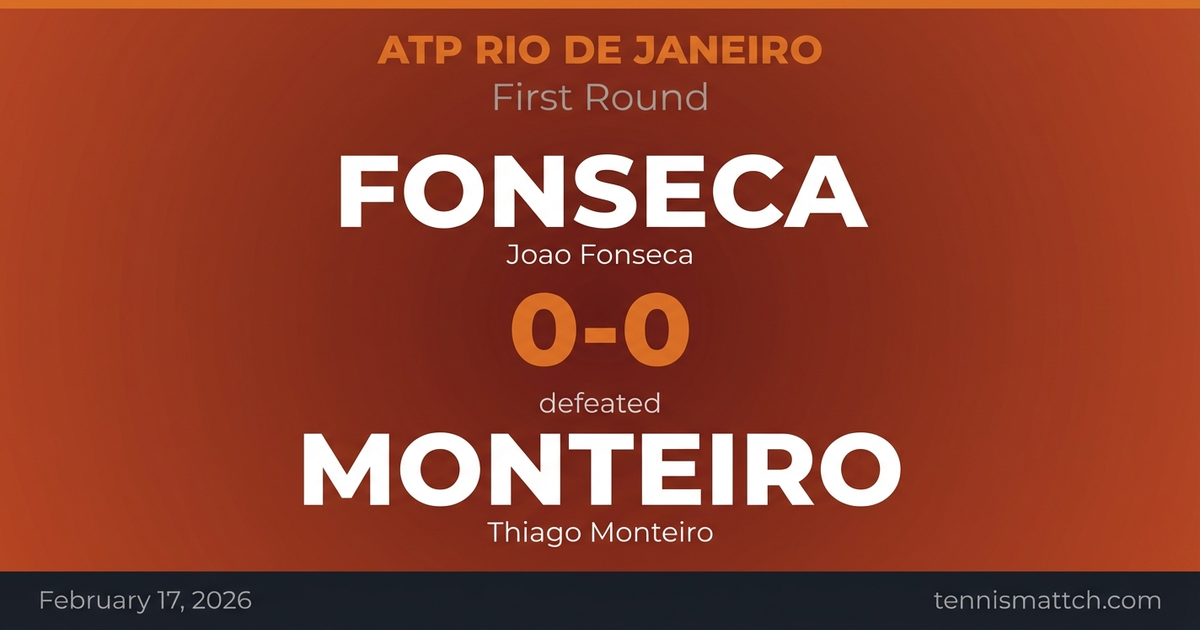 Joao Fonseca vs Thiago Monteiro — ATP Rio de Janeiro 2026 Preview