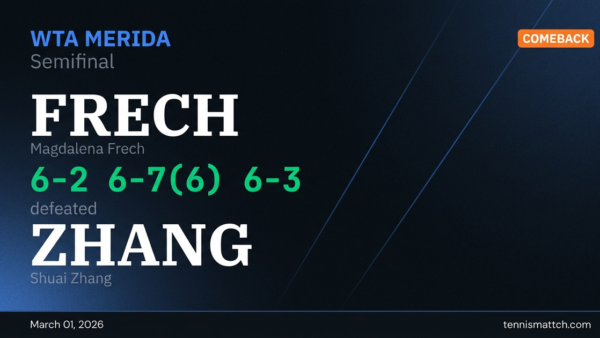 Magdalena Frech vs Shuai Zhang — WTA Merida 2026