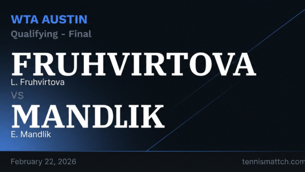 L. Fruhvirtova vs E. Mandlik — WTA Austin 2026 Preview