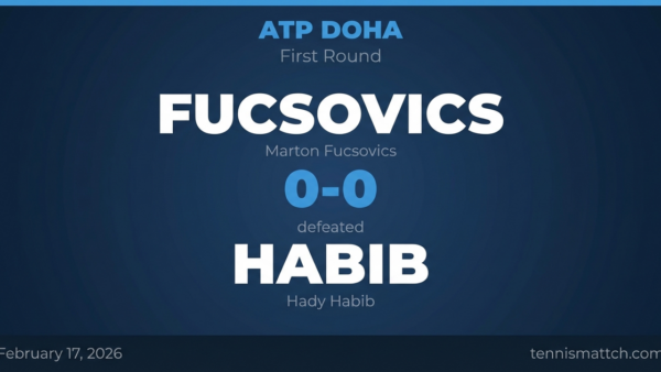 Marton Fucsovics vs Hady Habib — ATP Doha 2026 Preview