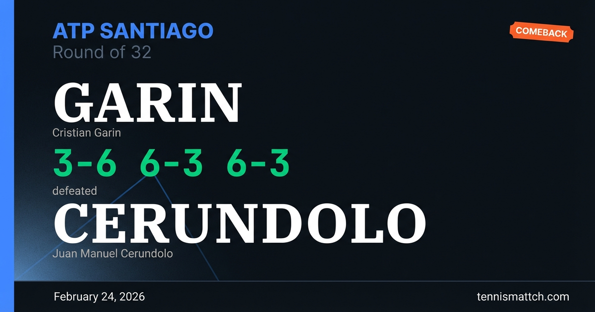 Cristian Garin vs Juan Manuel Cerundolo — ATP Santiago 2026