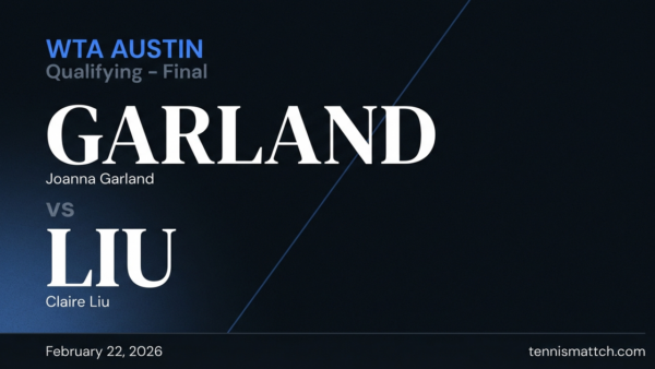 Joanna Garland vs Claire Liu — WTA Austin 2026 Preview