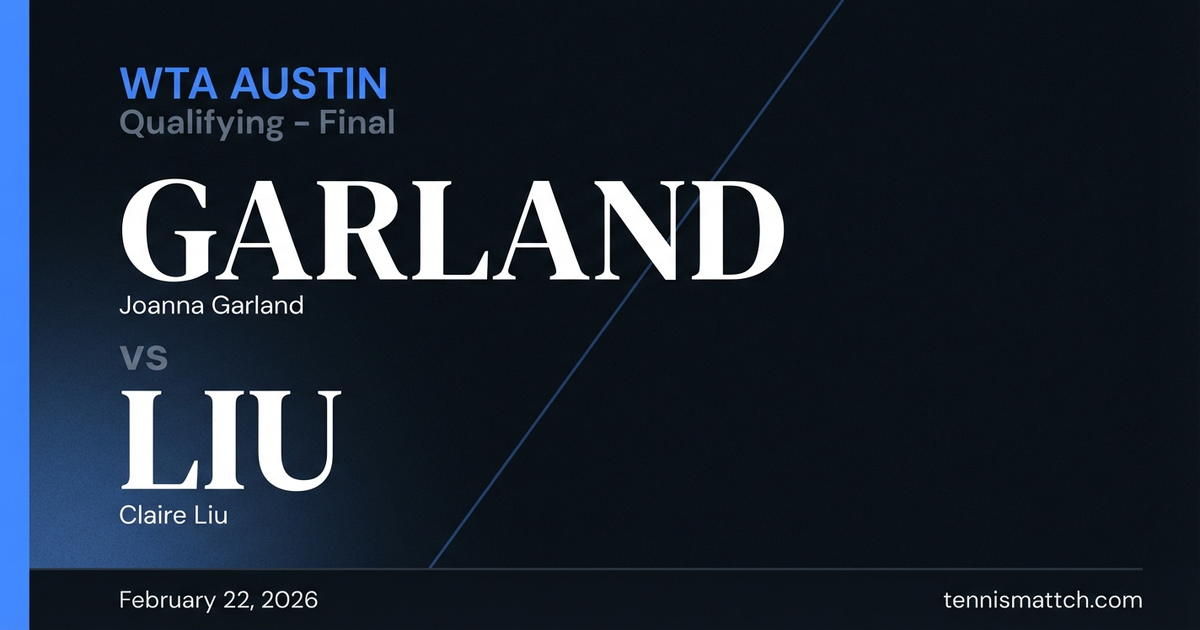 Joanna Garland vs Claire Liu — WTA Austin 2026 Preview
