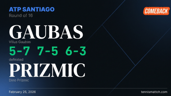 Vilius Gaubas vs Dino Prizmic — ATP Santiago 2026