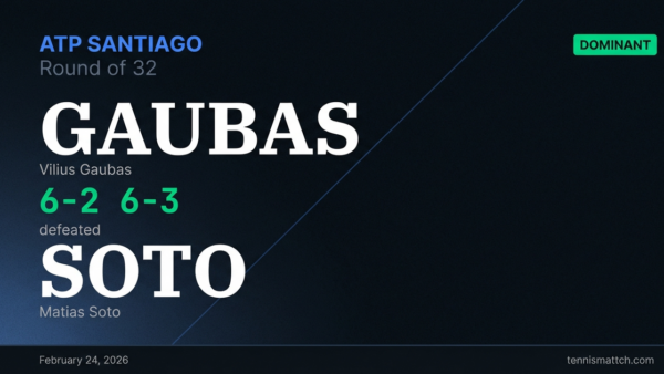 Vilius Gaubas vs Matias Soto — ATP Santiago 2026