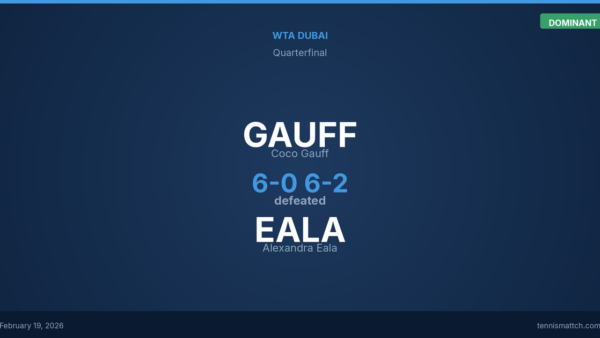 Coco Gauff vs Alexandra Eala — WTA Dubai 2026