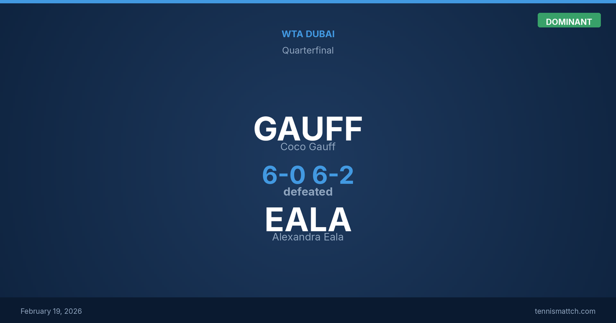 Coco Gauff vs Alexandra Eala — WTA Dubai 2026