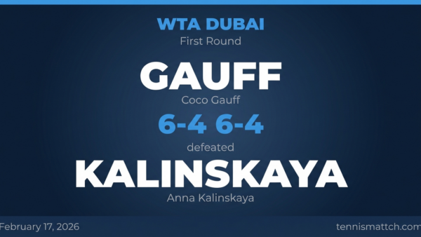 Coco Gauff vs Anna Kalinskaya — WTA Dubai 2026