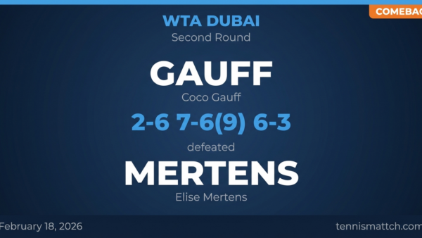Coco Gauff vs Elise Mertens — WTA Dubai 2026