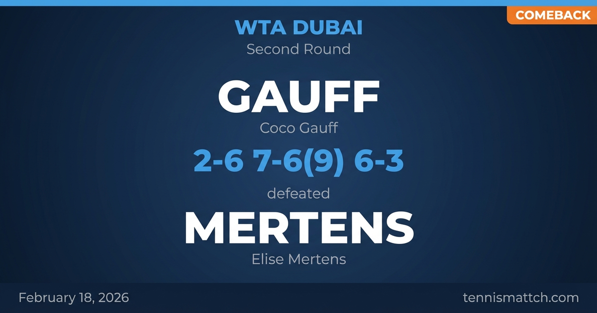 Coco Gauff vs Elise Mertens — WTA Dubai 2026