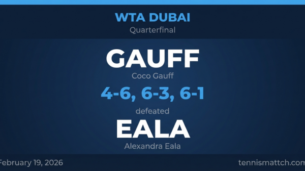 Coco Gauff vs Alexandra Eala — WTA Dubai 2026 Preview
