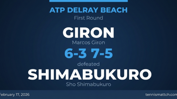 Marcos Giron vs Sho Shimabukuro — ATP Delray Beach 2026