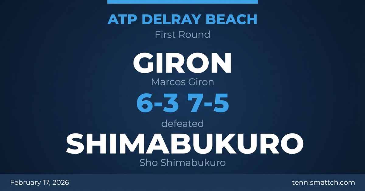 Marcos Giron vs Sho Shimabukuro — ATP Delray Beach 2026
