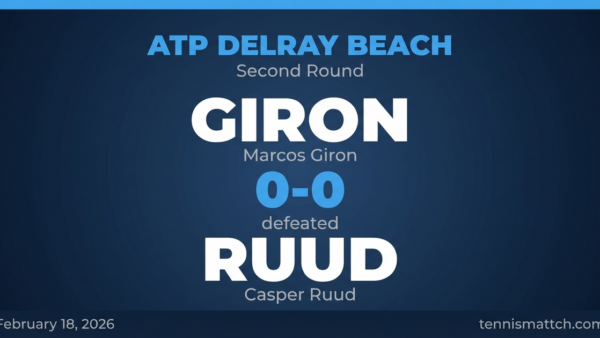 Marcos Giron vs Casper Ruud — ATP Delray Beach 2026 Preview
