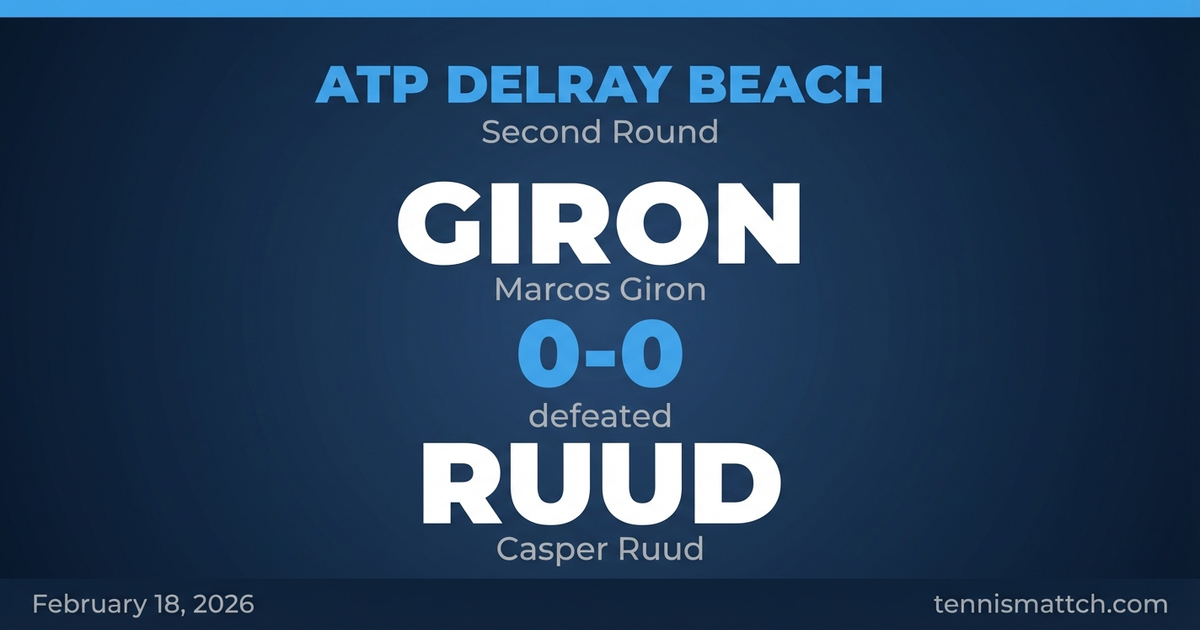 Marcos Giron vs Casper Ruud — ATP Delray Beach 2026 Preview