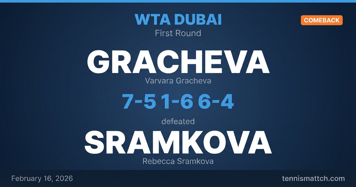 Varvara Gracheva vs Rebecca Sramkova — WTA Dubai 2026