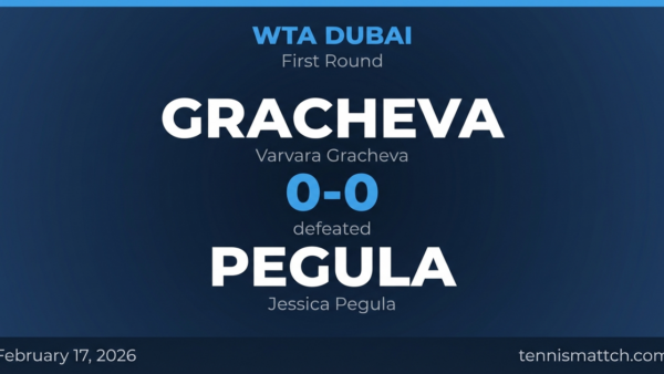 Varvara Gracheva vs Jessica Pegula — WTA Dubai 2026 Preview