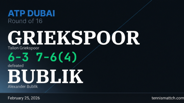 Tallon Griekspoor vs Alexander Bublik — ATP Dubai 2026