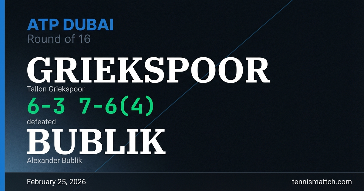 Tallon Griekspoor vs Alexander Bublik — ATP Dubai 2026