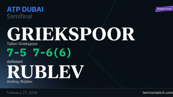 Tallon Griekspoor vs Andrey Rublev — ATP Dubai 2026