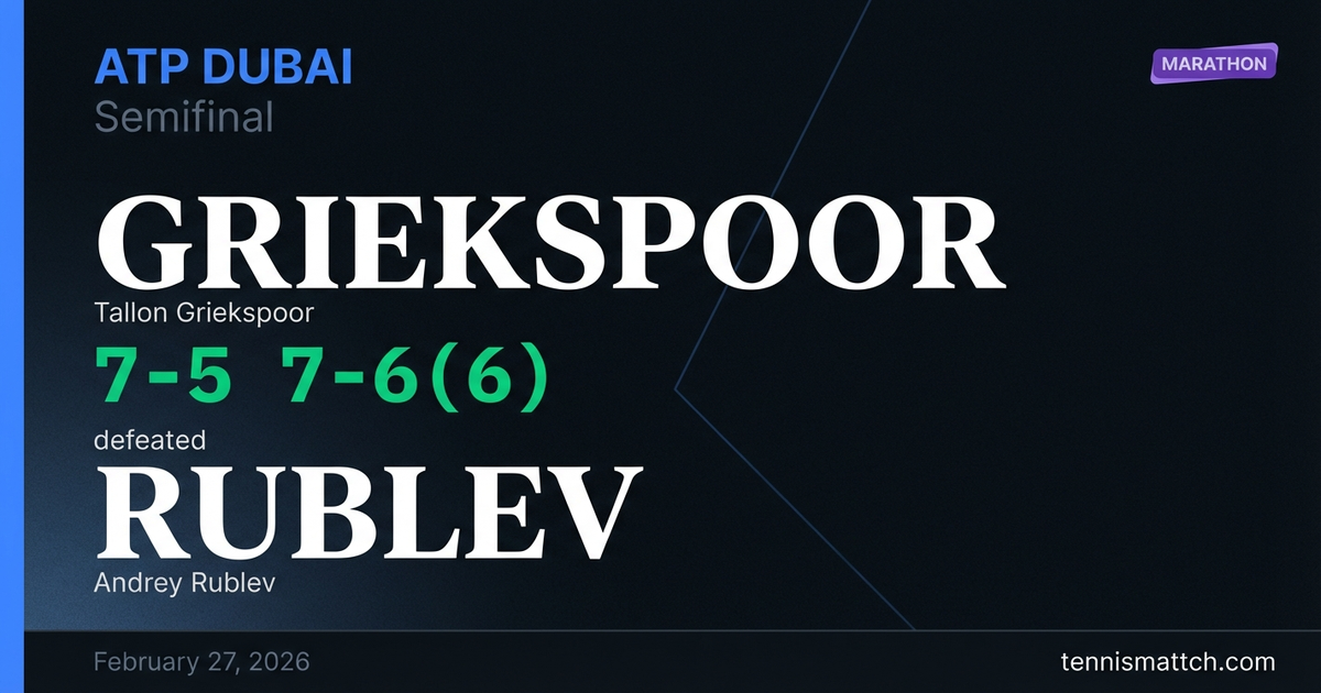 Tallon Griekspoor vs Andrey Rublev — ATP Dubai 2026