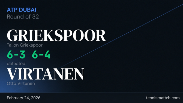 Tallon Griekspoor vs Otto Virtanen — ATP Dubai 2026