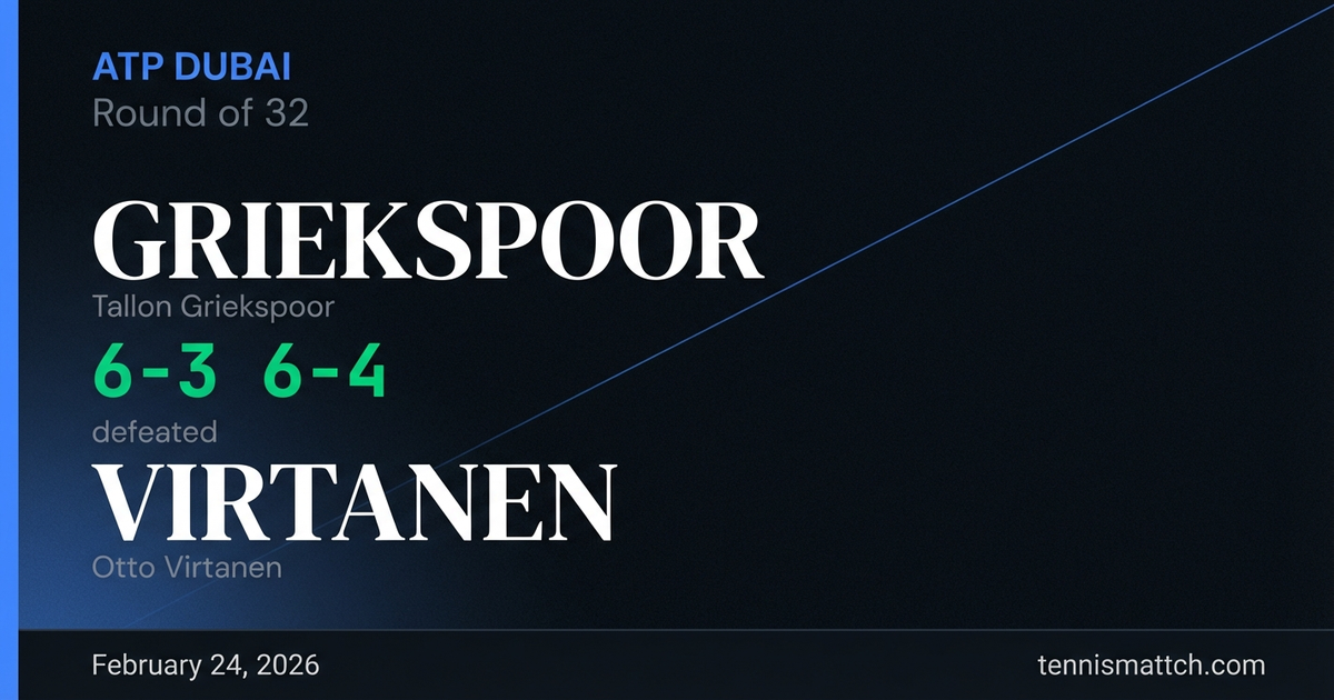 Tallon Griekspoor vs Otto Virtanen — ATP Dubai 2026