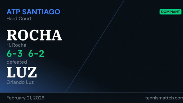 H. Rocha vs Orlando Luz — Santiago 2026