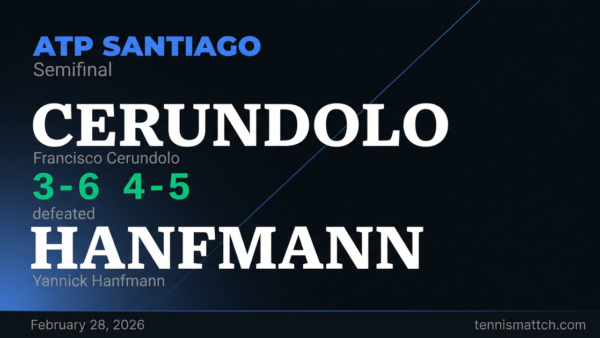 Francisco Cerundolo vs Yannick Hanfmann — ATP Santiago 2026