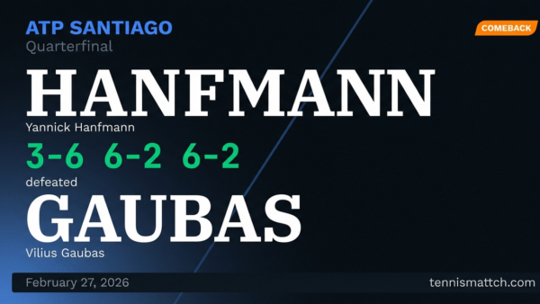Yannick Hanfmann vs Vilius Gaubas — ATP Santiago 2026