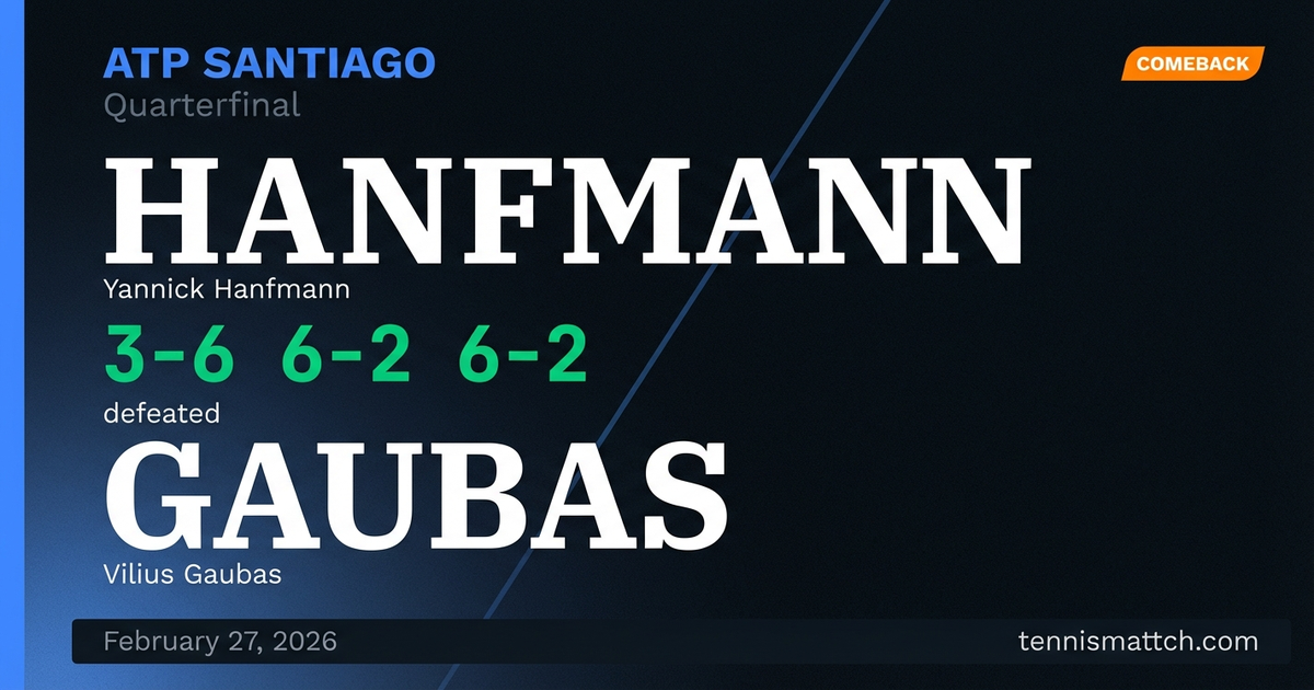 Yannick Hanfmann vs Vilius Gaubas — ATP Santiago 2026