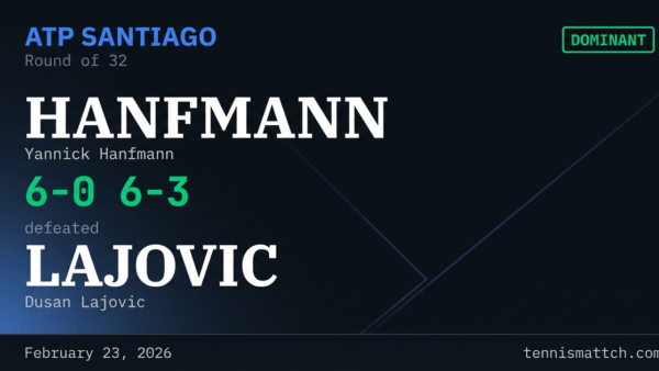 Yannick Hanfmann vs Dusan Lajovic — ATP Santiago 2026