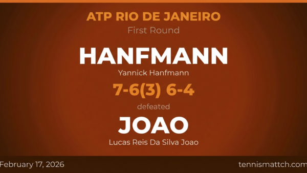 Yannick Hanfmann vs Lucas Reis Da Silva Joao — ATP Rio de Janeiro 2026