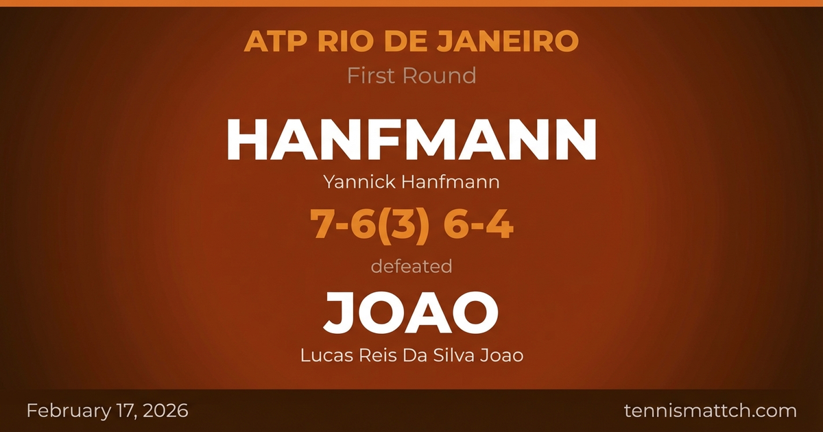 Yannick Hanfmann vs Lucas Reis Da Silva Joao — ATP Rio de Janeiro 2026